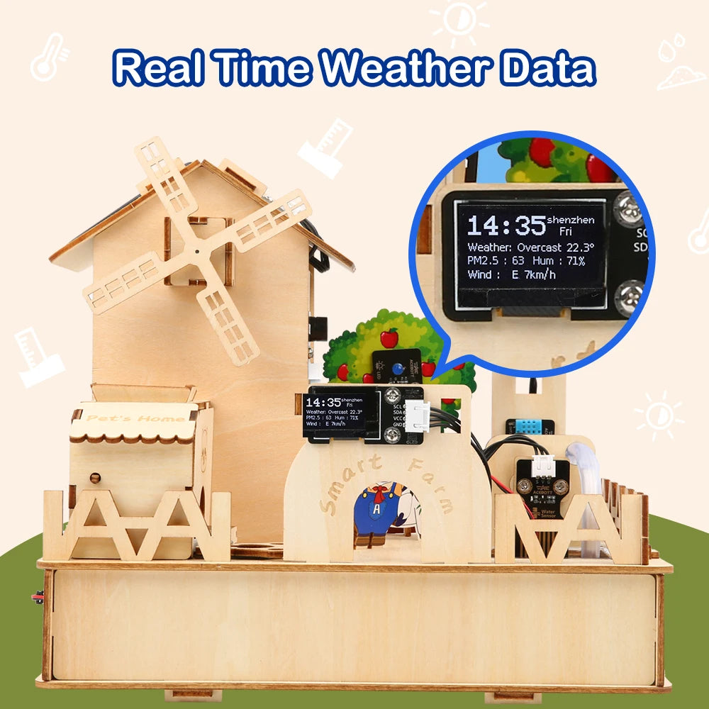 Smart Farm IoT STEM Kit retail packaging box with product features highlighted
