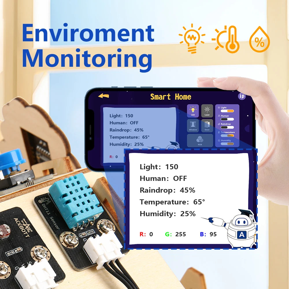 Smart Home IoT STEM Kit retail packaging with product specifications and features