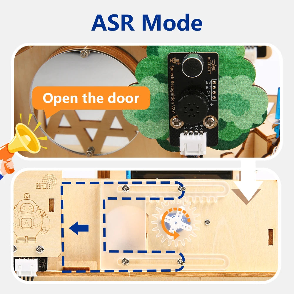 Smart Home IoT Starter Kit demonstrating app-controlled lighting features