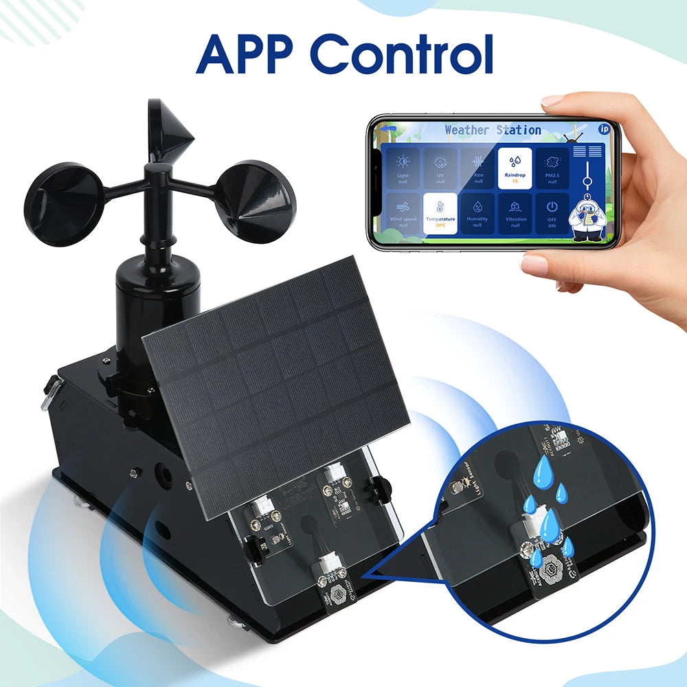 Weather Station Kit components including solar panel, anemometer, and IoT sensors - unboxed