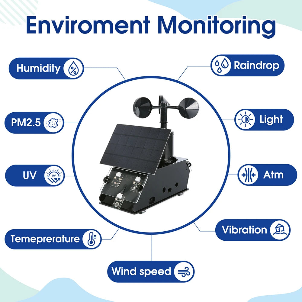Weather Station STEM Kit solar-powered display with real-time weather data readings